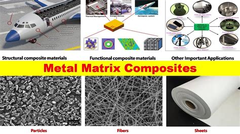 Breaking Barriers with Metal Matrix Composites in Plamo Kits